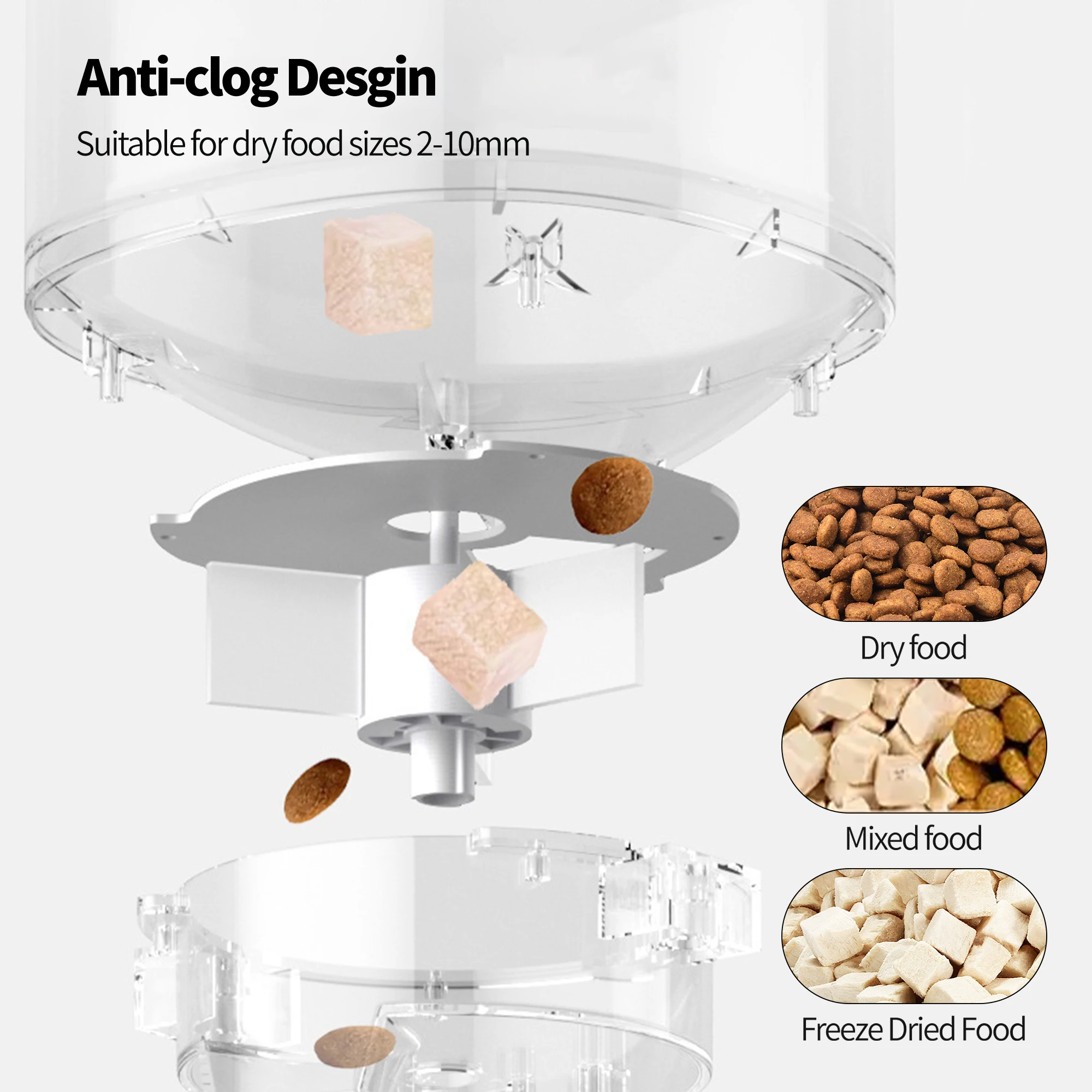 Smart Automatic Pet Feeder with HD Camera & App Control - Image 4